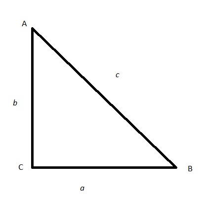 labelled triangle